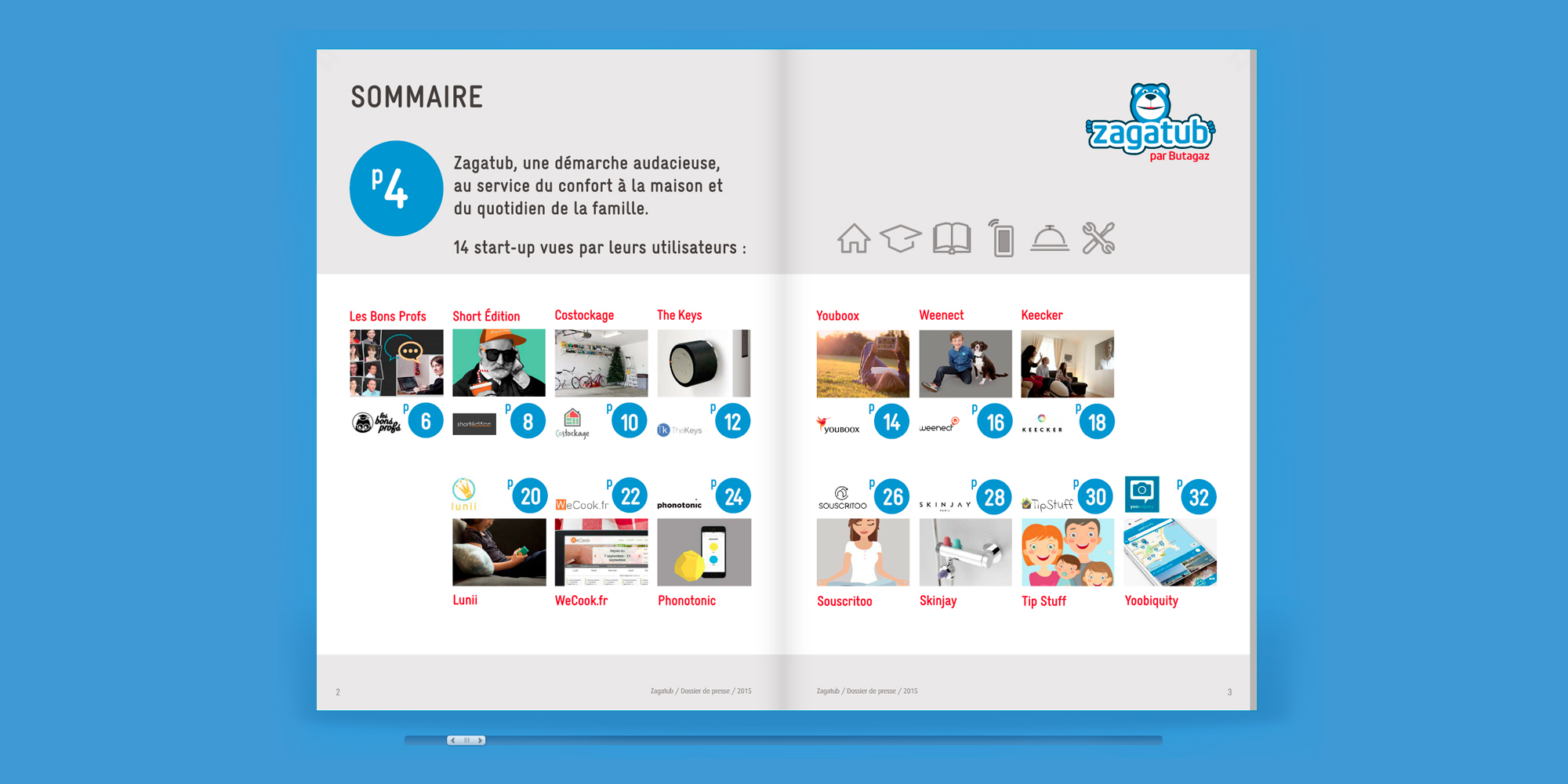 Zagatub - dossier de presse digital interactif - sommaire